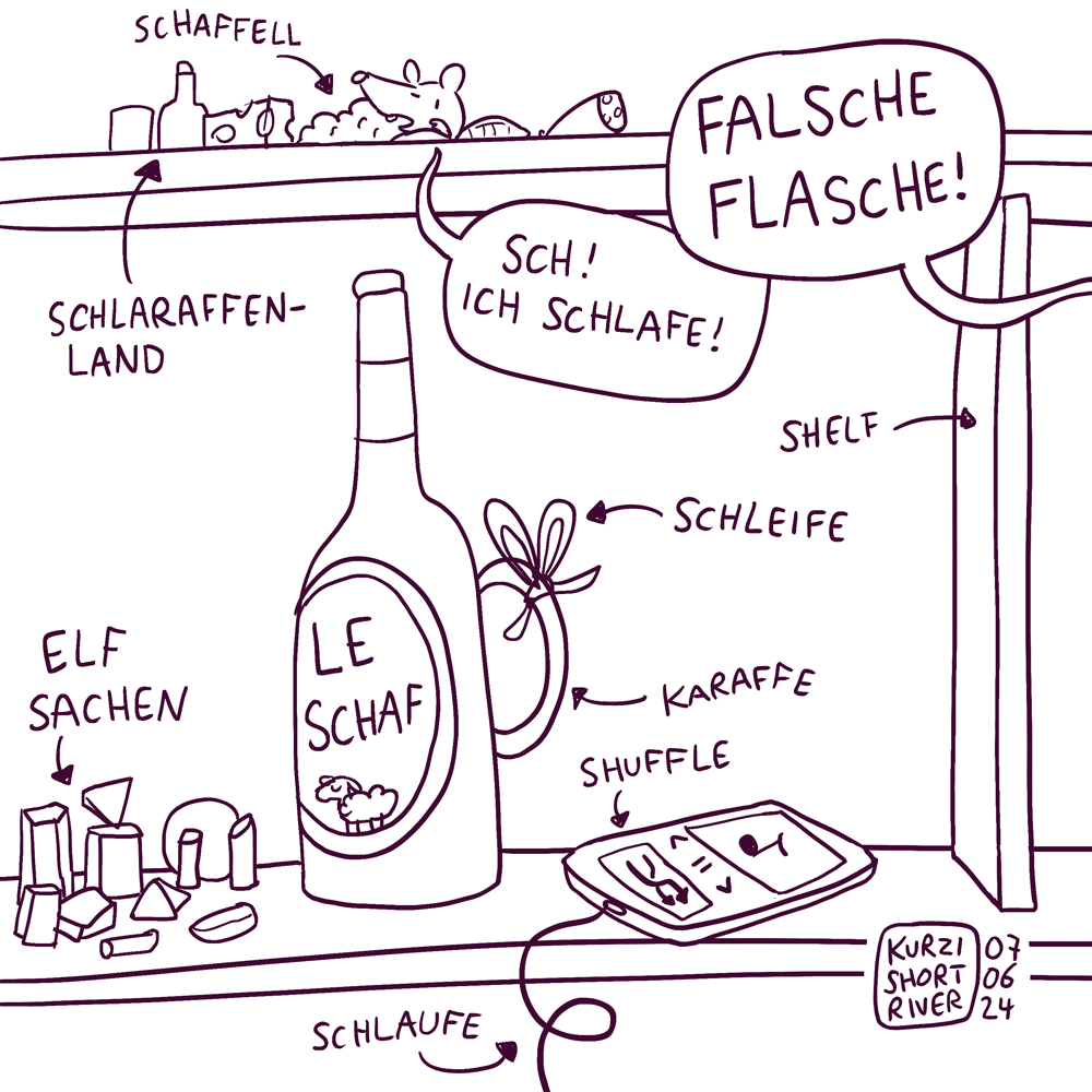 Eine total quatschige schnelle Linienzeichnung mit einer Karaffe auf einem Regal (shelf) und einer Schleife um den Henkel. Jemand von außen sagt "Falsche Flasche" und eine Maus unter einem Schaffell sagt "Sch! Ich schlafe!" Auf dem Etikett der Karaffe steht "Le Schaf". Um die Maus liegen viele Essenssachen herum beschriftet mit "Schlaraffenland". Ein iPod im "Shuffle"-Modus und einer Schlaufe im Kabel liegen auf dem Regal. Außerdem sehr grob gezeichnet, elf Sachen.