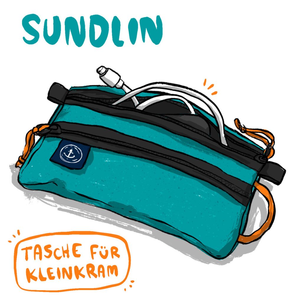 Eine Illustration einer türkisen Kleinkram-Tasche mit grauen Reißverschlüssen und orangefarbenen Bändern.